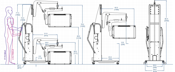 Contact Alum-a-Lift | Alum-a-Lift Spare Parts | Alum-a-Lift Service