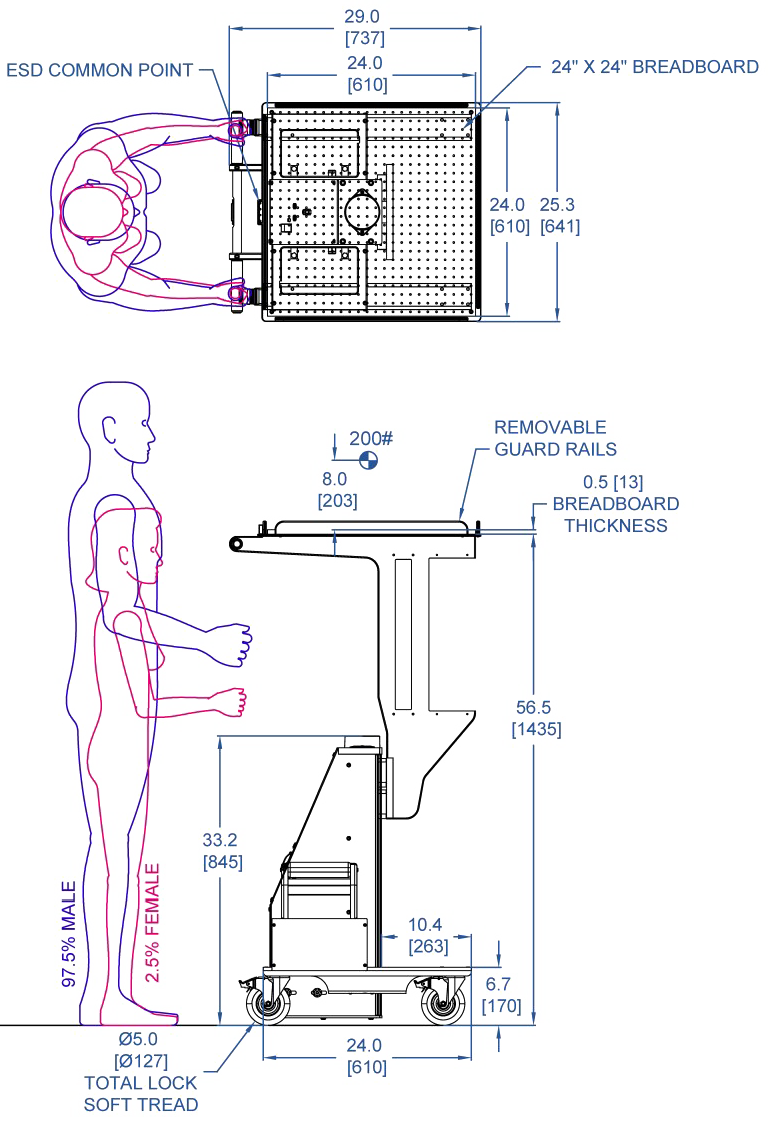 Handling Solutions For Electronics | Electric Lift | ICT Fixture Lift | Alum-a-Lift