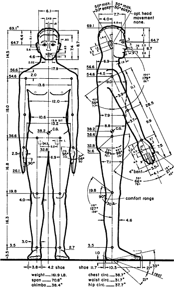 thehumanfactor